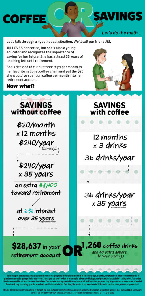 coffee or savings